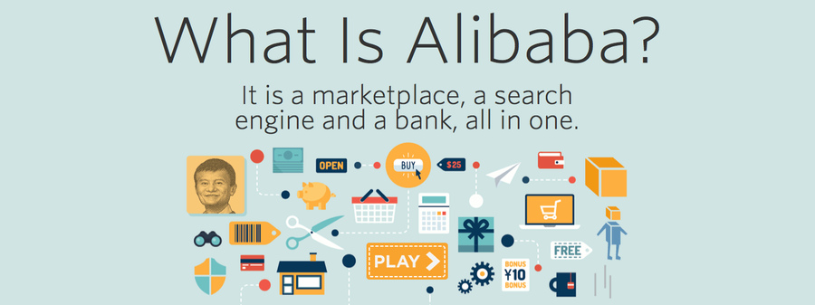 Dropshipping with Alibaba and Shopify: All You Need to Know